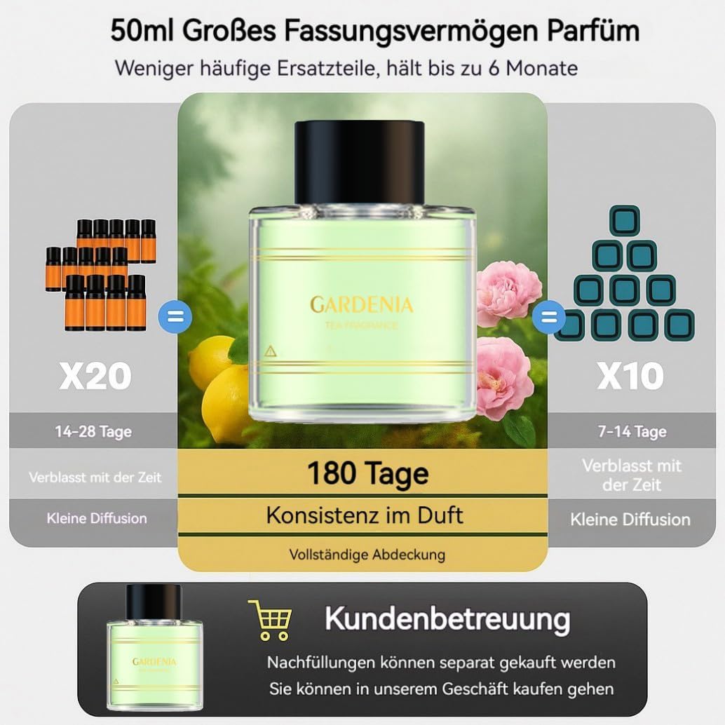 Thumbnail 2 de Towonshy Duftnachfüllung White Tea für BJ-577 & BJ-579 – 50 ml, bis zu 6 Monate