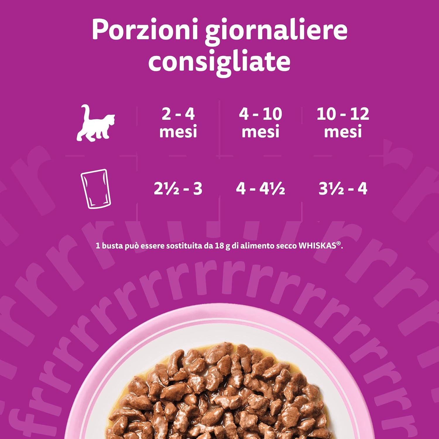 Detalle de Whiskas Junior Cibo Umido per Gattini in Salsa Selezione Gustosa – 84x85 g