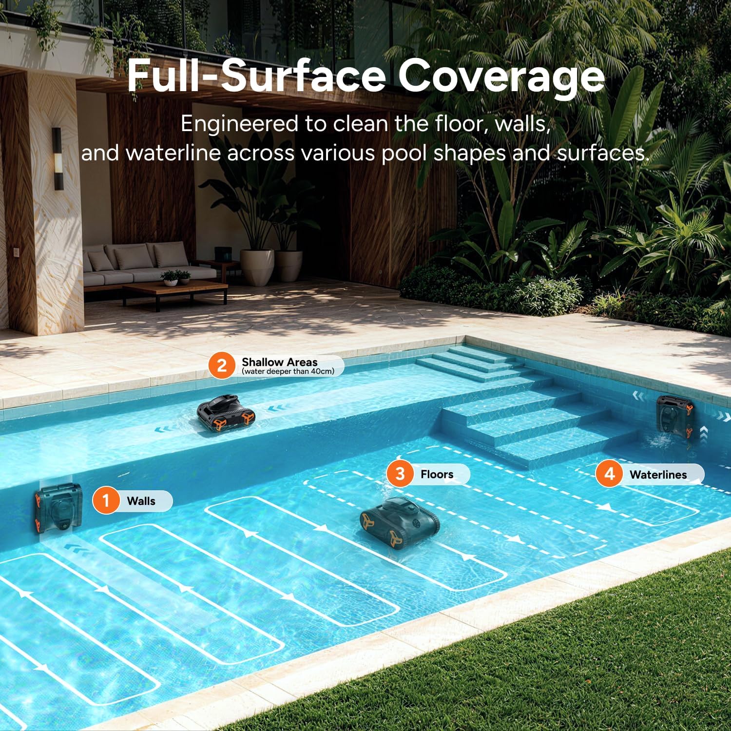 Detalle de iGarden Cordless Robotic Pool Cleaner KN40