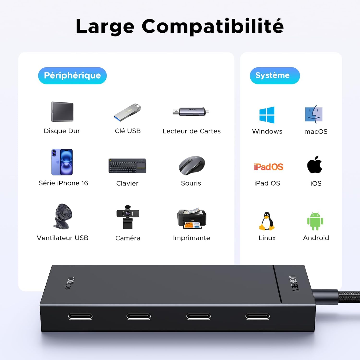 Detalle 1 de UGREEN USB-C-hub met 4 USB-C 3.2-poorten, 10 Gbps en PD-laden