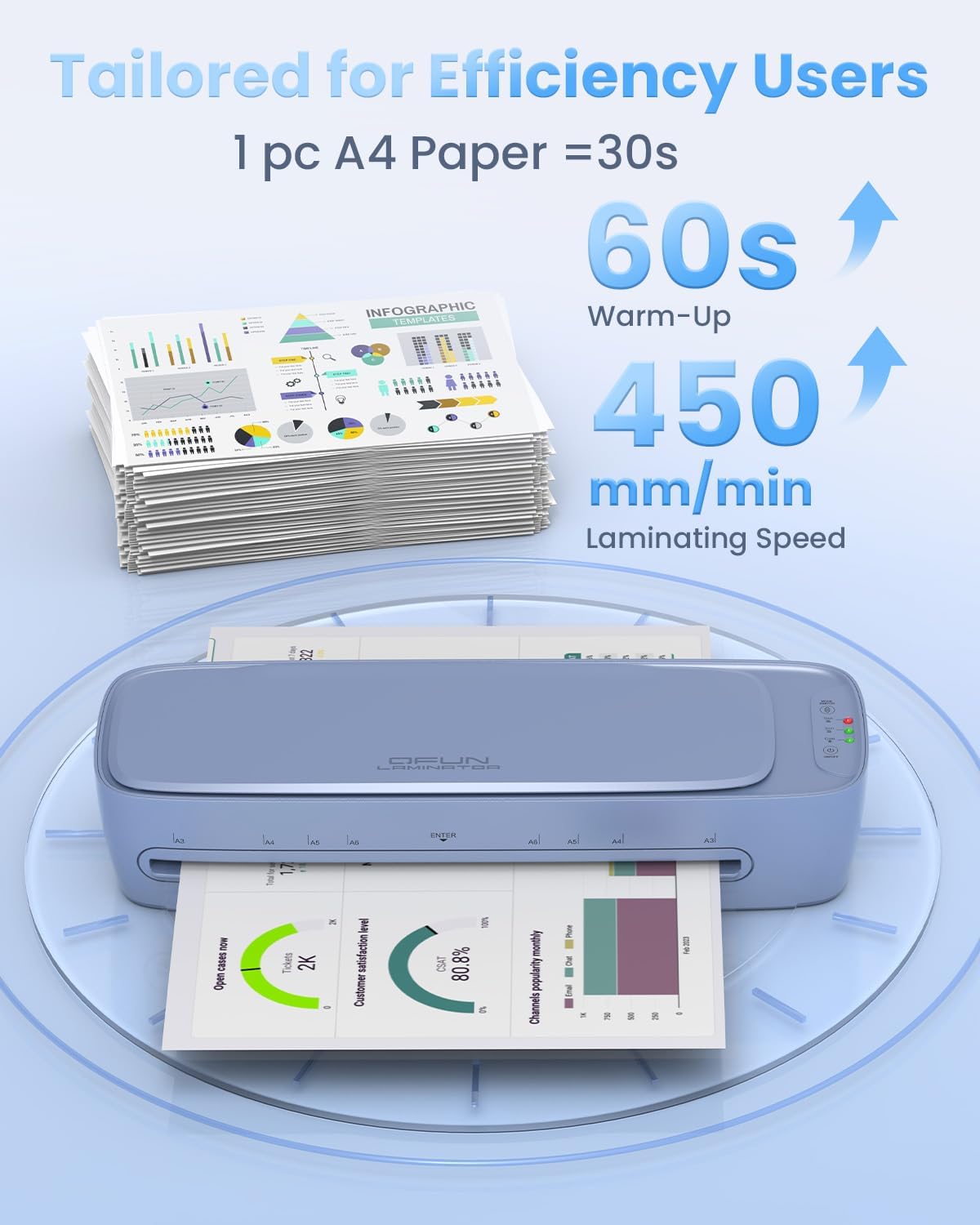 Thumbnail 2 de Qfun 13-Inch Thermal Laminator (11x17) with Laminating Sheets