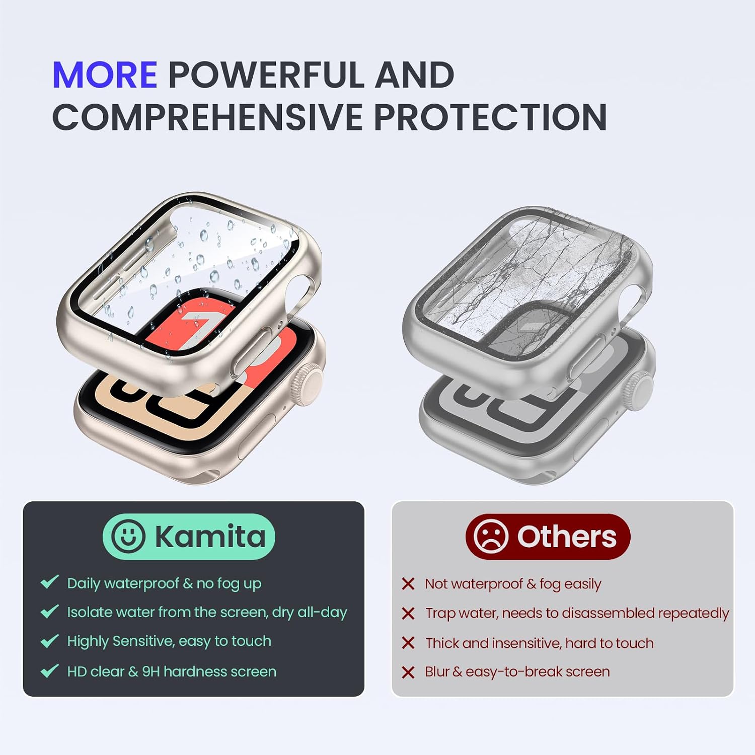 Thumbnail 6 de Kamita Waterproof Case for Apple Watch 40mm SE/6/5/4 with Built-in Tempered Glass – Starlight