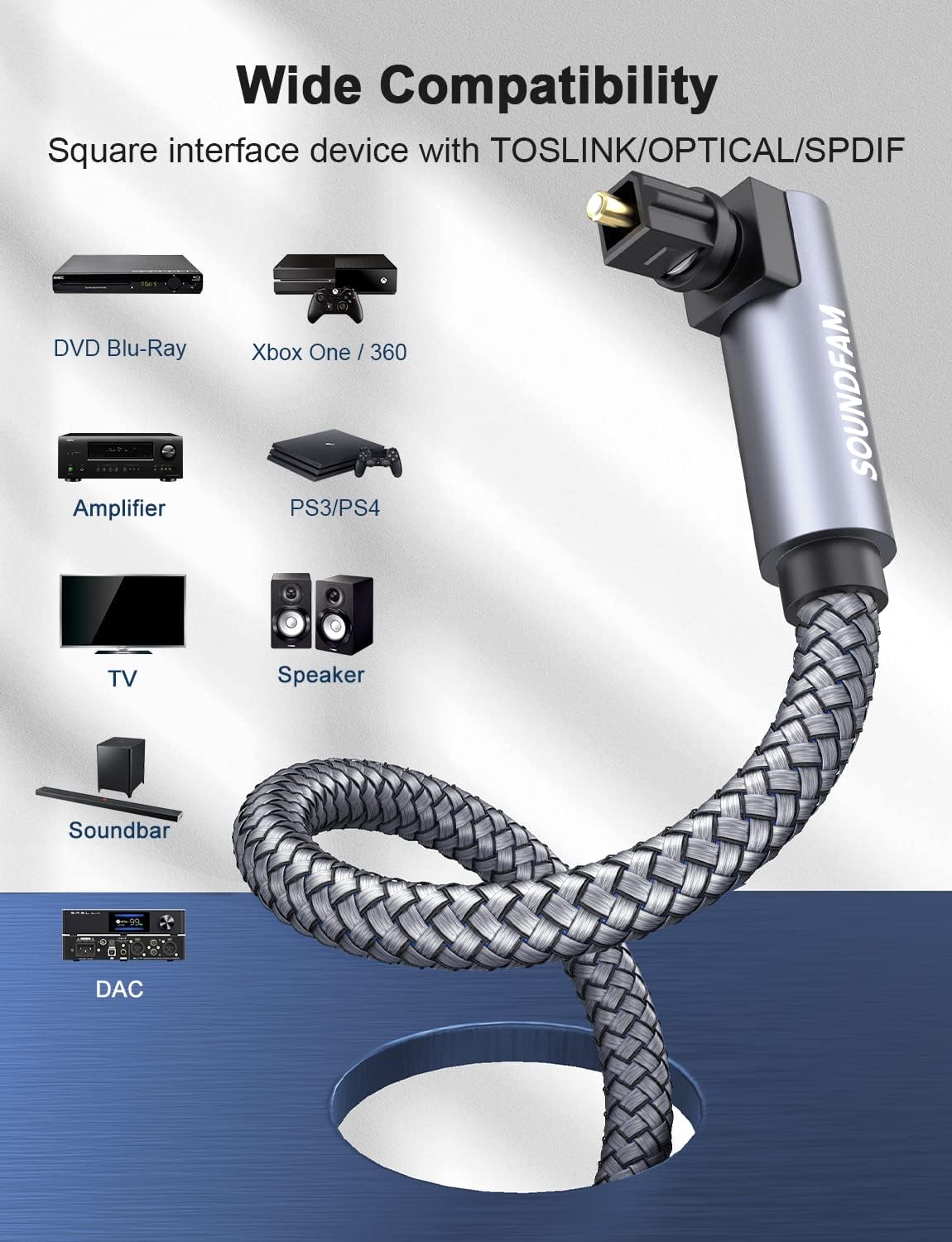 Detalle de SOUNDFAM Optisches Kabel 1 m Grau (Toslink) mit 90° Dual-Stecker für Samsung TV, Soundbar & AV-Receiver