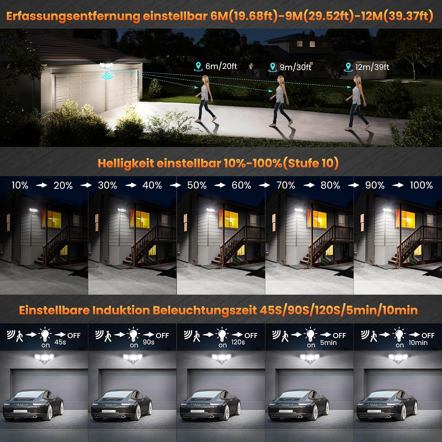 Detalle de MEIKEE TSFA0042 LED-strålkastare 42 W med rörelsesensor och tre justerbara huvuden