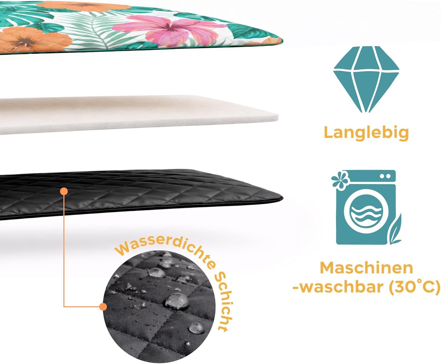 Thumbnail 3 de Twinzee Picknickdecke 200x200 cm – Wasserdicht, gepolstert, waschbar – XXL Stranddecke für Strand, Camping & Outdoor