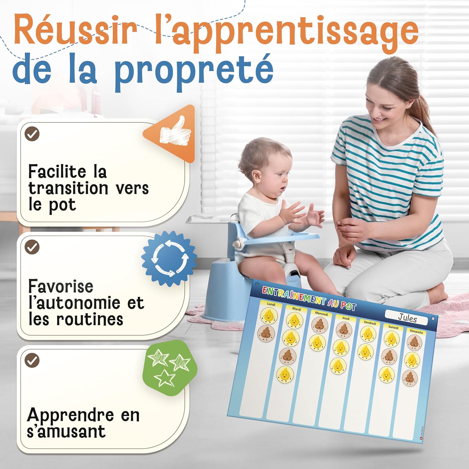 Thumbnail 1 de LIKARTO® Tableau Montessori d’apprentissage de la propreté – 60 aimants magnétiques avec cordon (30 x 20 cm)