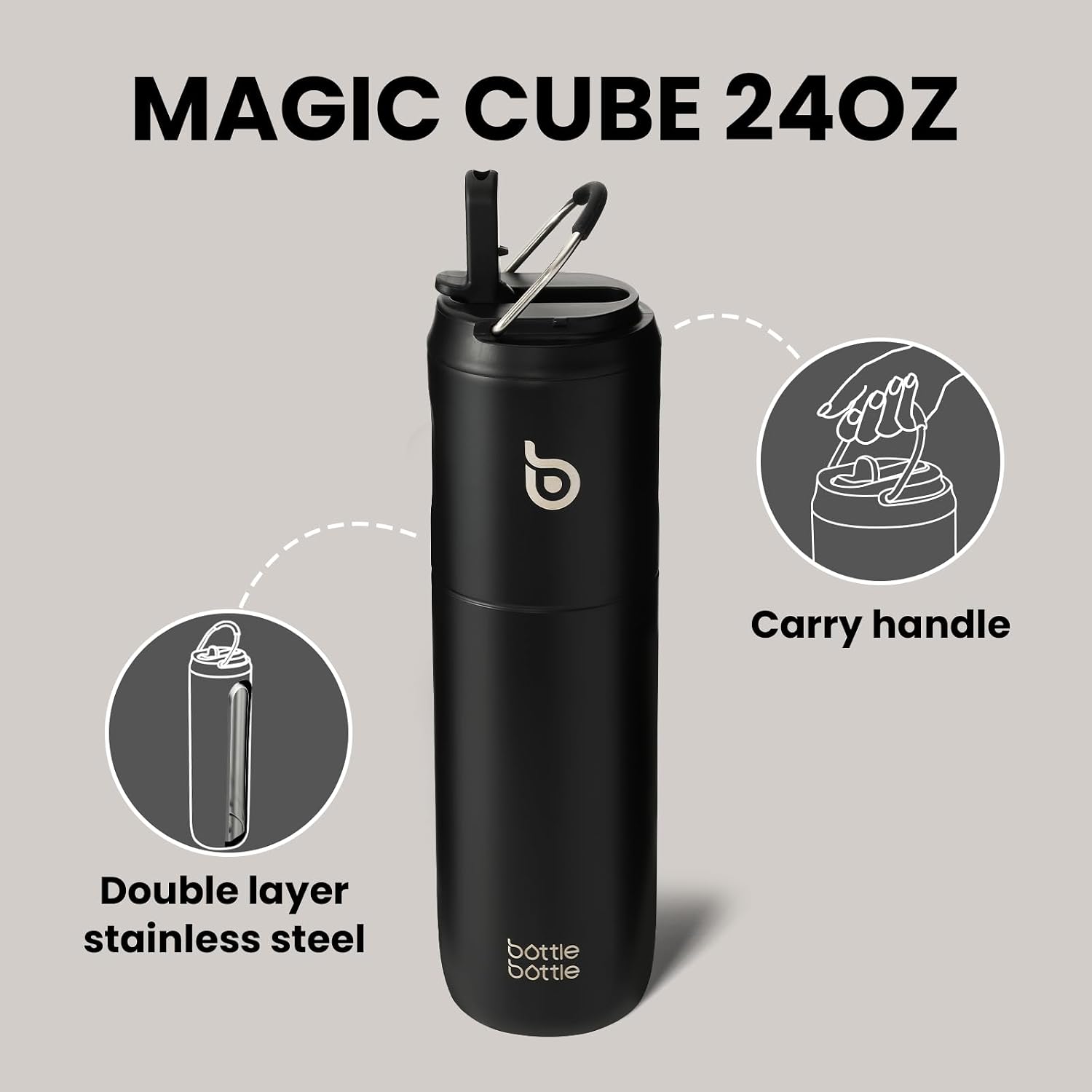 Detalle 2 de BOTTLE BOTTLE Stainless Steel 700ml Bottle