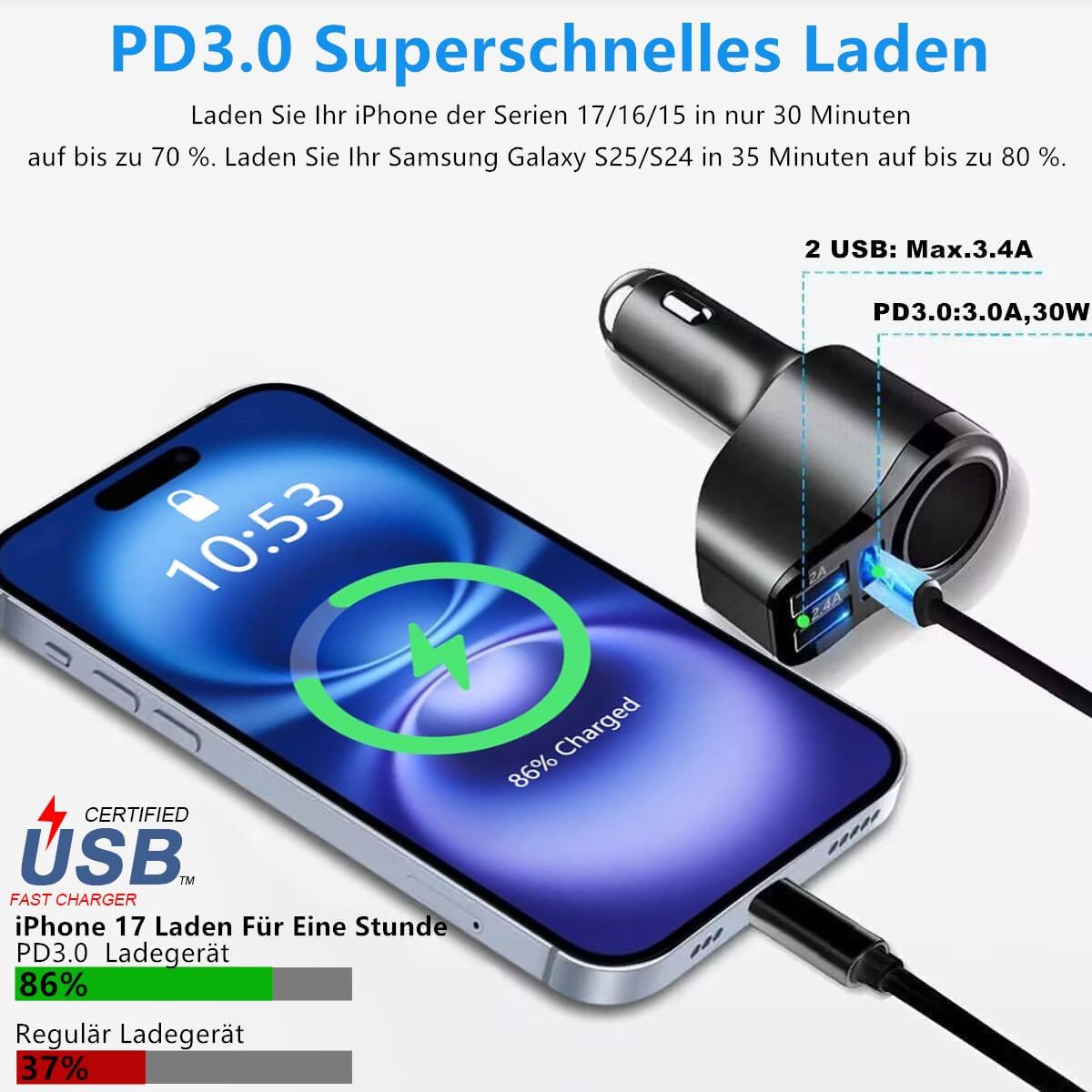 Detalle de 168W Zigarettenanzünder USB‑C Verteiler (4‑in‑1) – PD 3.0 Auto‑Ladegerät für iPhone, iPad & Dashcam