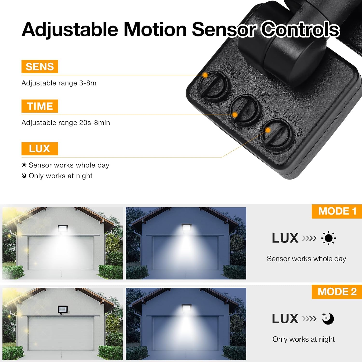 Thumbnail 2 de AUXHCYL 50W Outdoor Security Light with Motion Sensor – 4500 Lumens, IP66