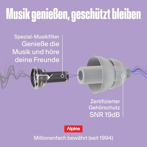 Thumbnail 2 de Alpine PartyPlug Gehörschutz Ohrstöpsel – 19 dB, wiederverwendbar, 3 Größen (S/M/L), transparent