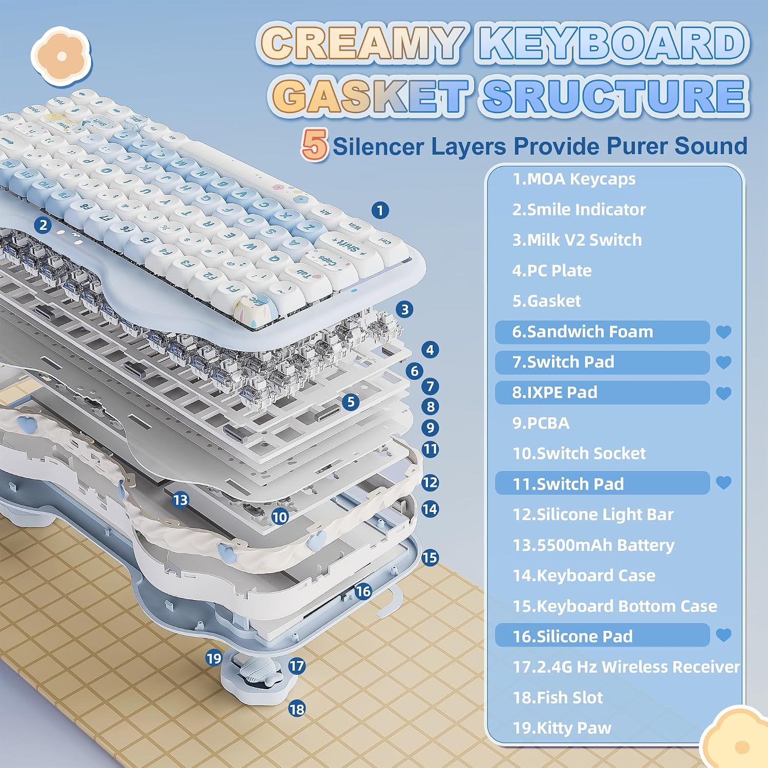 Detalle 2 de YUNZII C75 75% Mechanical Keyboard with BT5.0