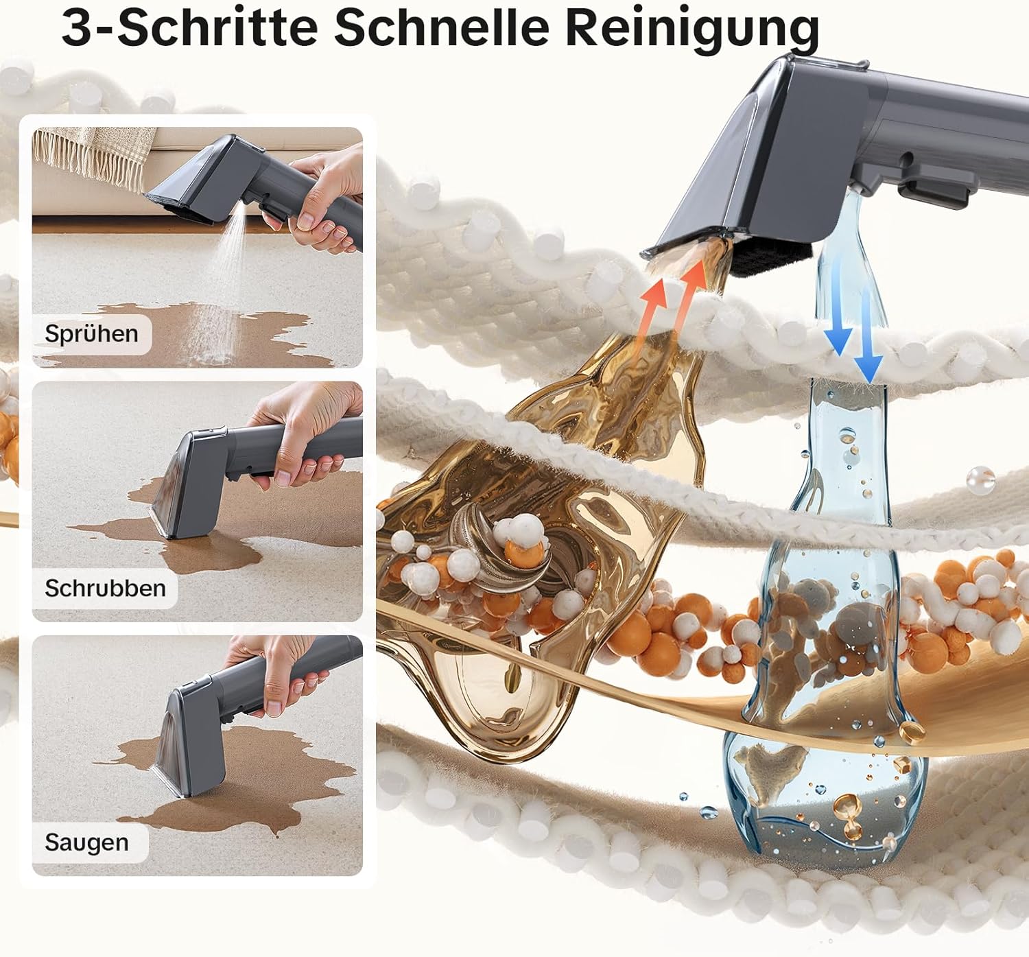 Thumbnail 5 de 600-W Polsterreiniger Nasssauger mit 20 kPa