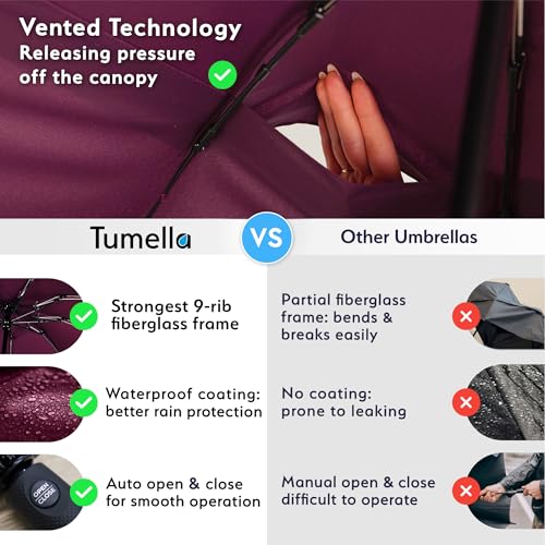 Detalle 2 de Tumella Strongest Windproof Travel Umbrella (Compact, 100MPH Wind-Tested)