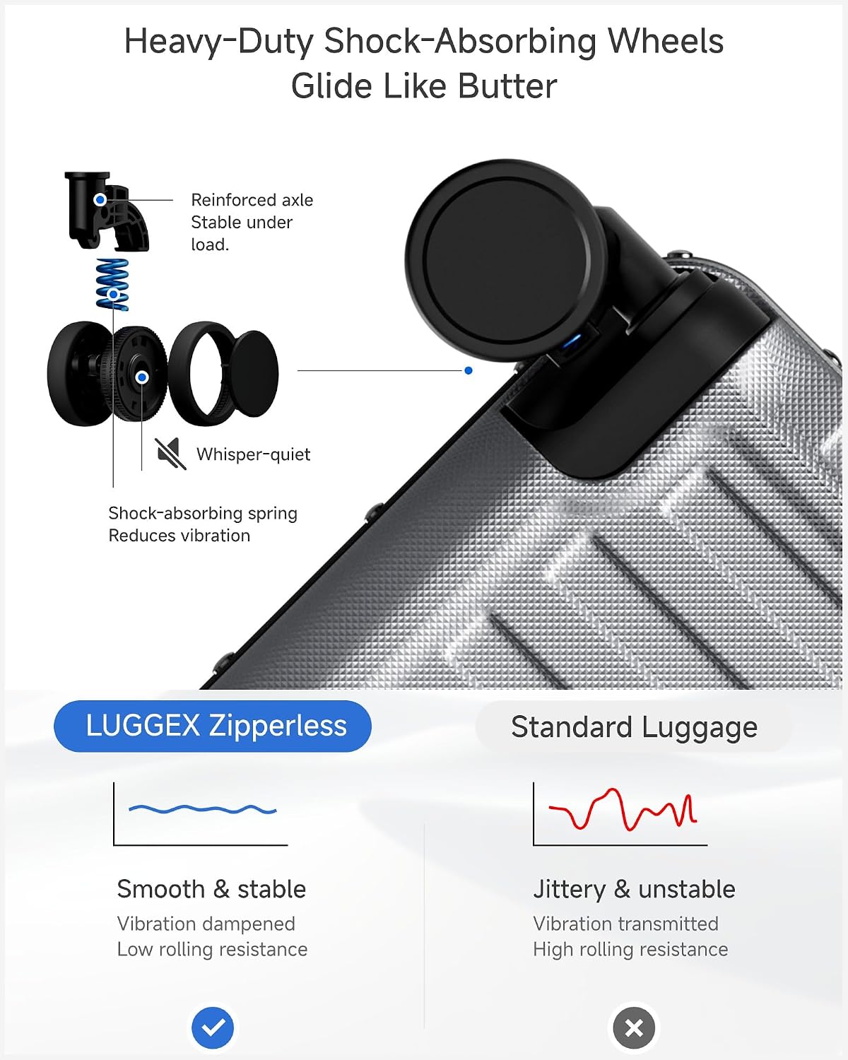 Thumbnail 5 de LUGGEX Checked Suitcase, 28-Inch