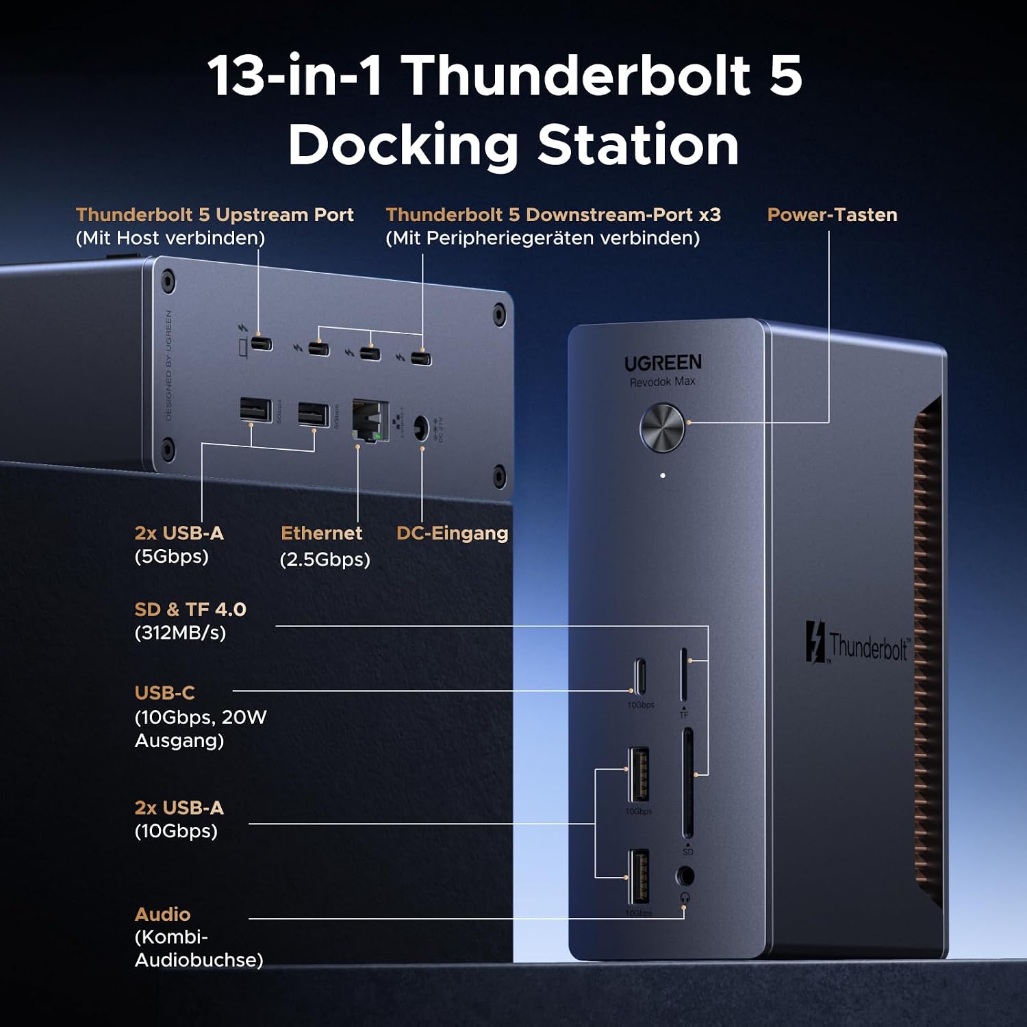 Detalle de UGREEN Revodok Max Thunderbolt 5 Dock – 120 Gbps, 13‑in‑1 Docking-Station