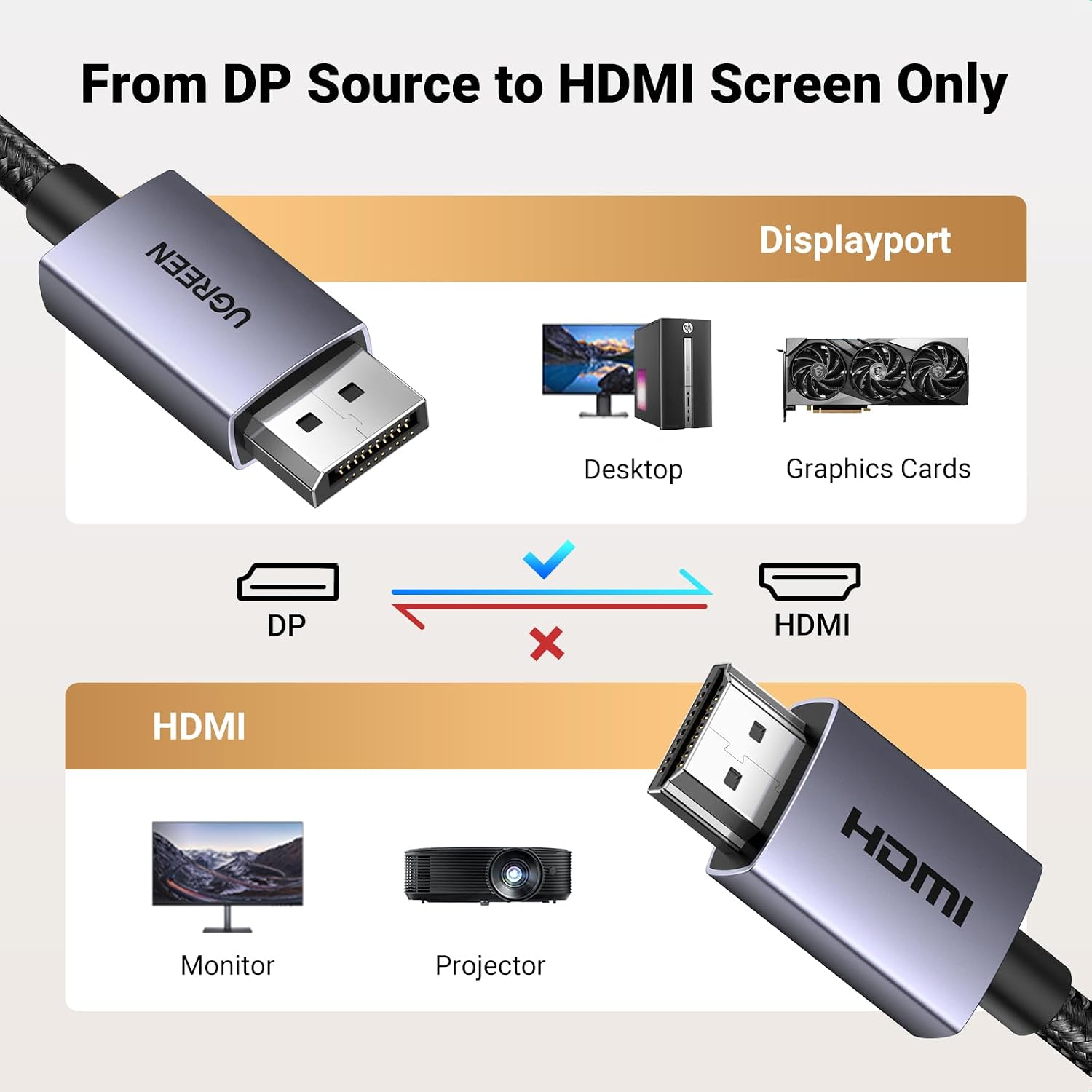 Thumbnail 6 de UGREEN 4K DisplayPort to HDMI Cable 2m