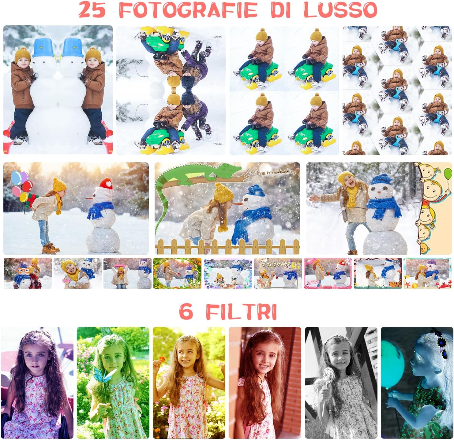 Detalle de ARNSSIEN Macchina Fotografica per Bambini 2,4" con schermo IPS, obiettivo 180° e 14 altoparlanti