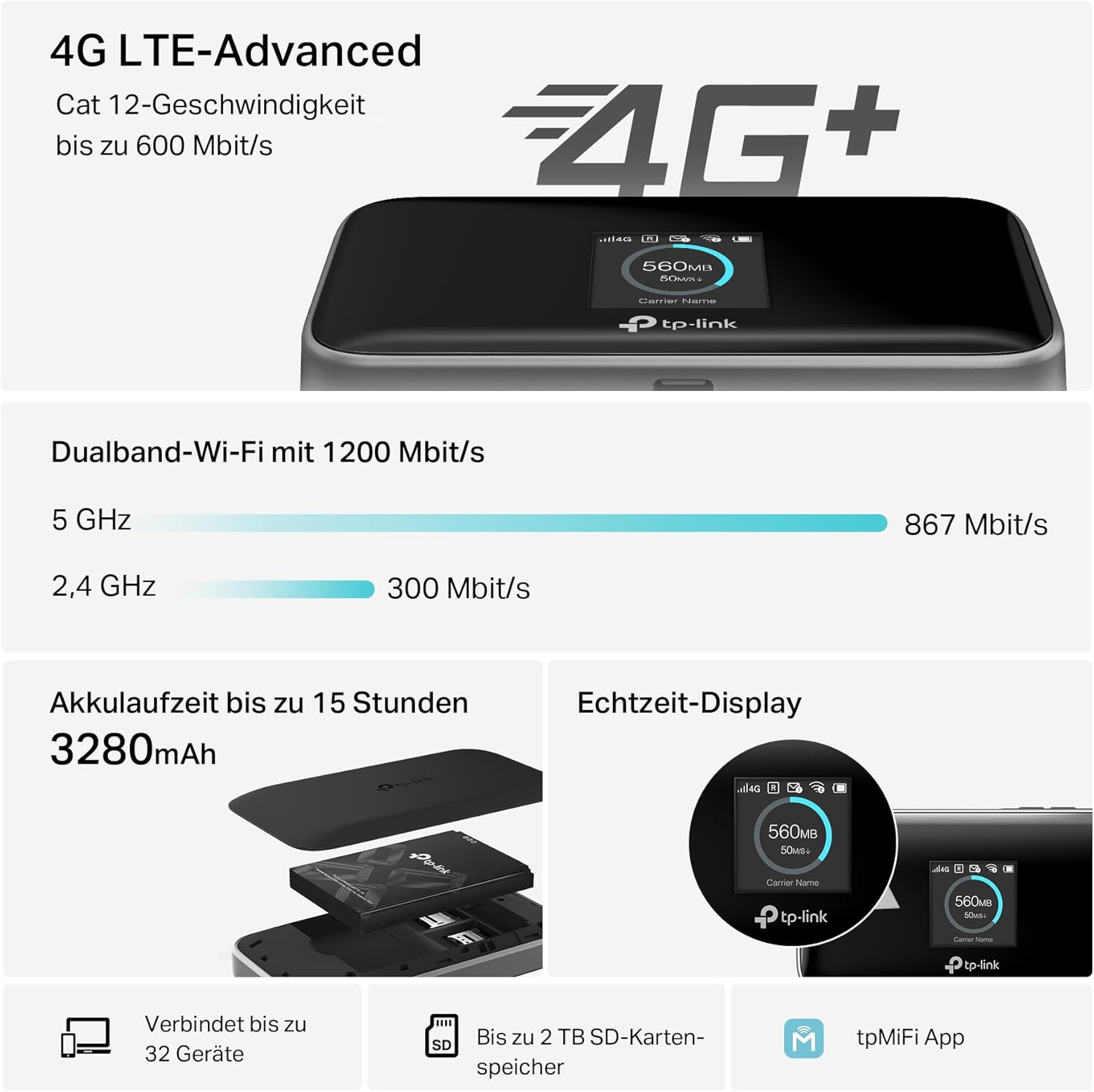 Thumbnail 4 de TP-Link M7750 Mobiler WLAN-Router 4G LTE (Cat 12) – Dualband, bis 1200 Mbit/s, bis 15 Std. Akkulaufzeit