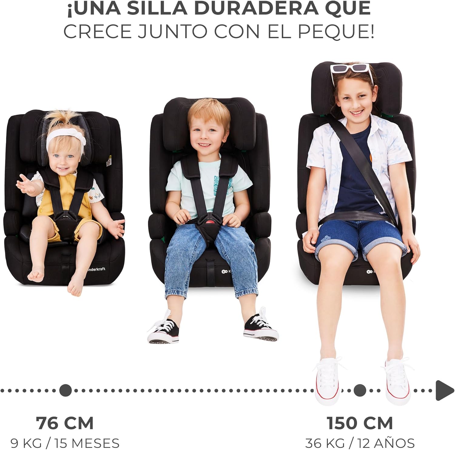 Thumbnail 3 de Kinderkraft SAFETY FIX 2 I-SIZE Silla coche 75–150 cm 📷
