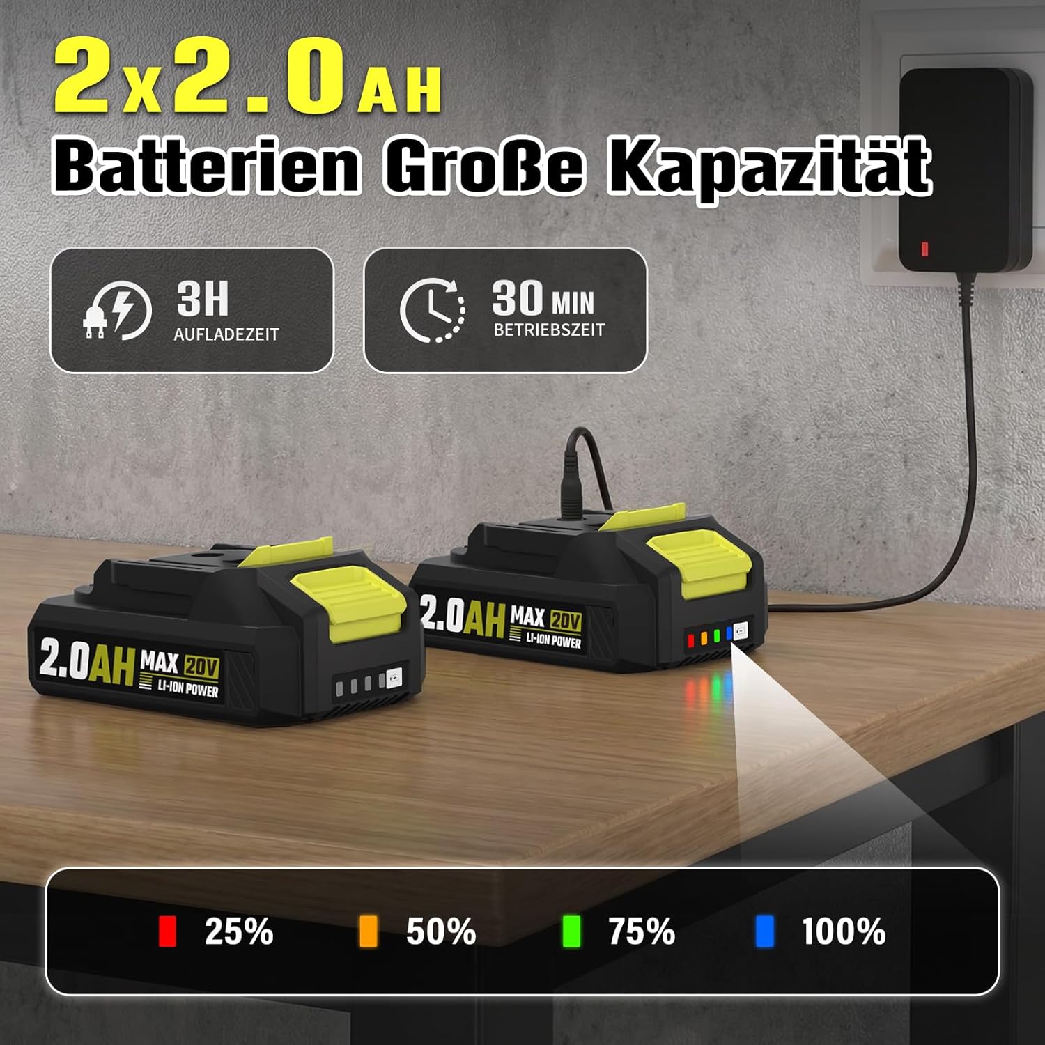 Thumbnail 2 de Akku-Rasentrimmer, Elektro Rasentrimmer mit 2× 2000 mAh Akkus und Ladegerät – 850 W, Schnitthreite 300 mm