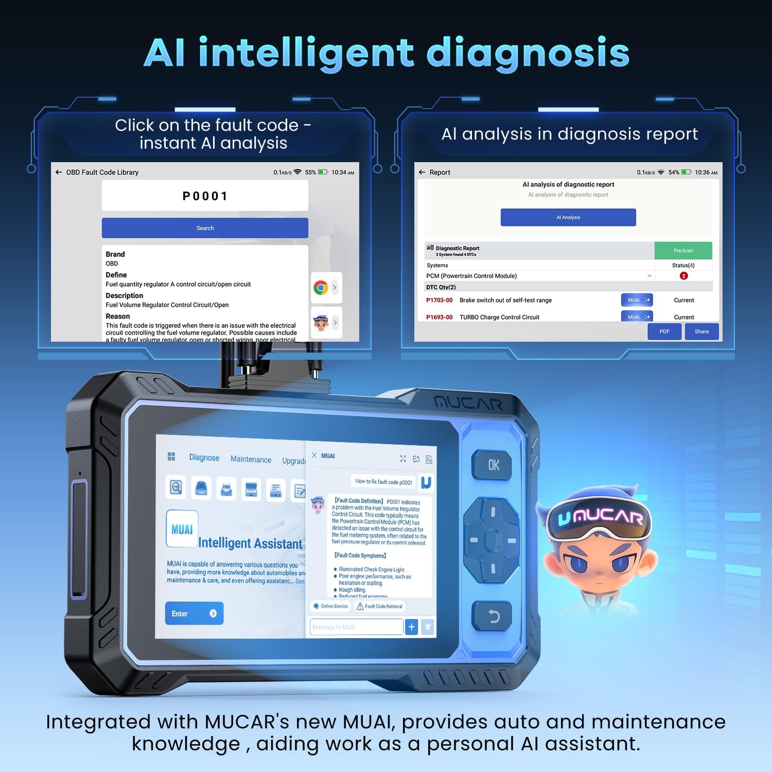 Detalle de MUCAR 632 Elite AI-Assisted Bidirectional OBD2 Scanner with 15 Reset Services, Lifetime Free Updates