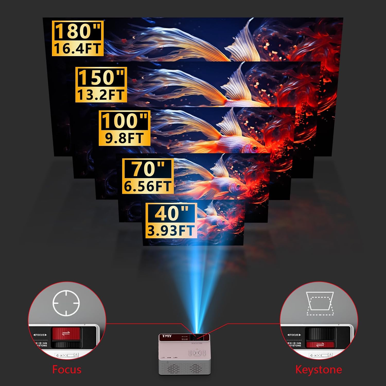 Detalle de TMY Mini Projector