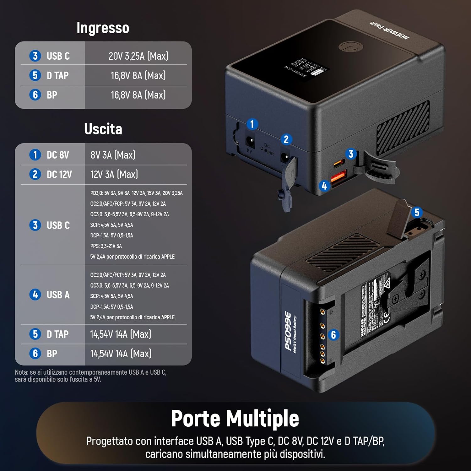 Detalle de NEEWER BASICS PS099E Batteria V Mount mini con display OLED e ricarica USB-C PD 65W