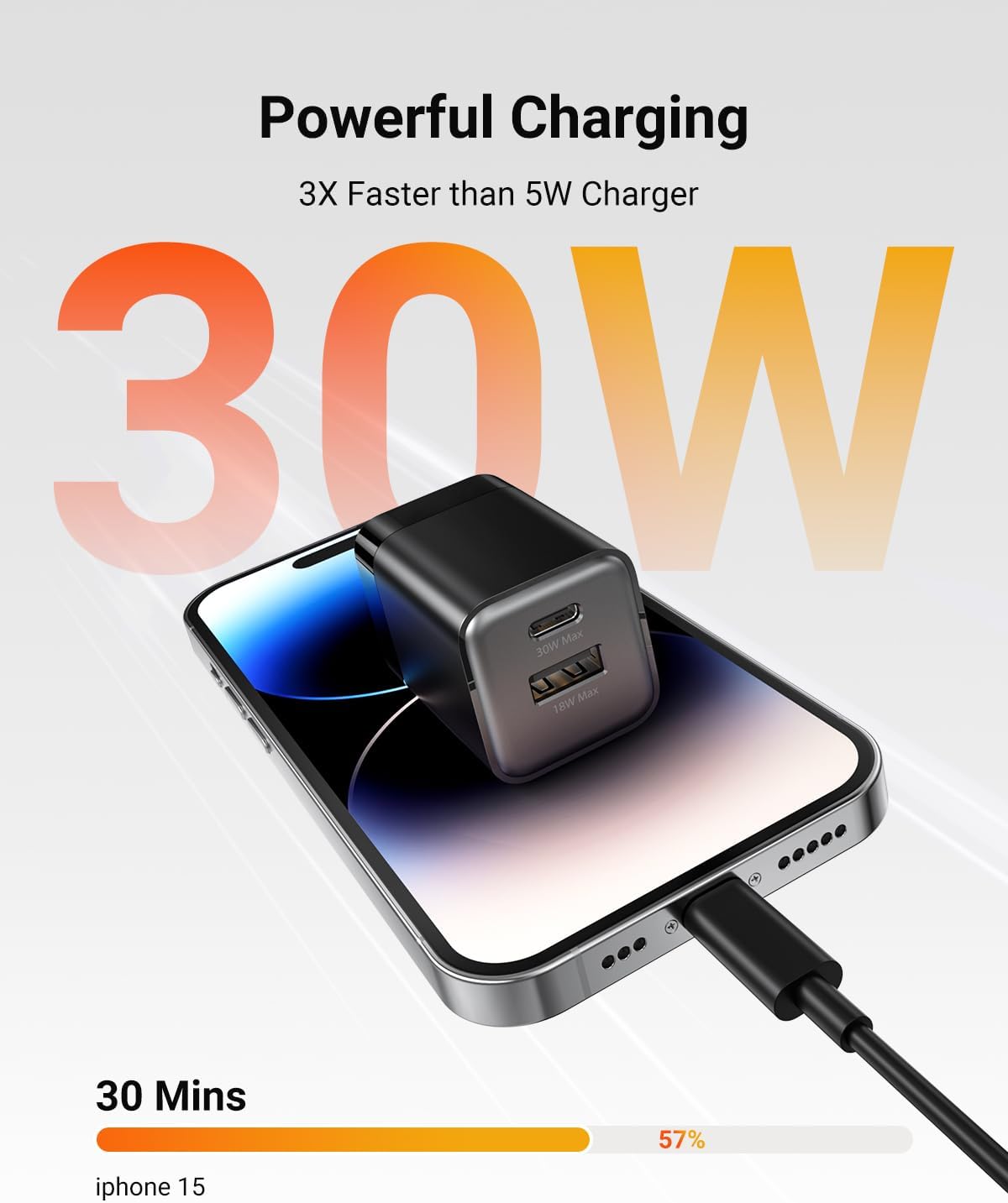 Detalle 2 de wegear 30W Dual-Port GaN Fast Charger