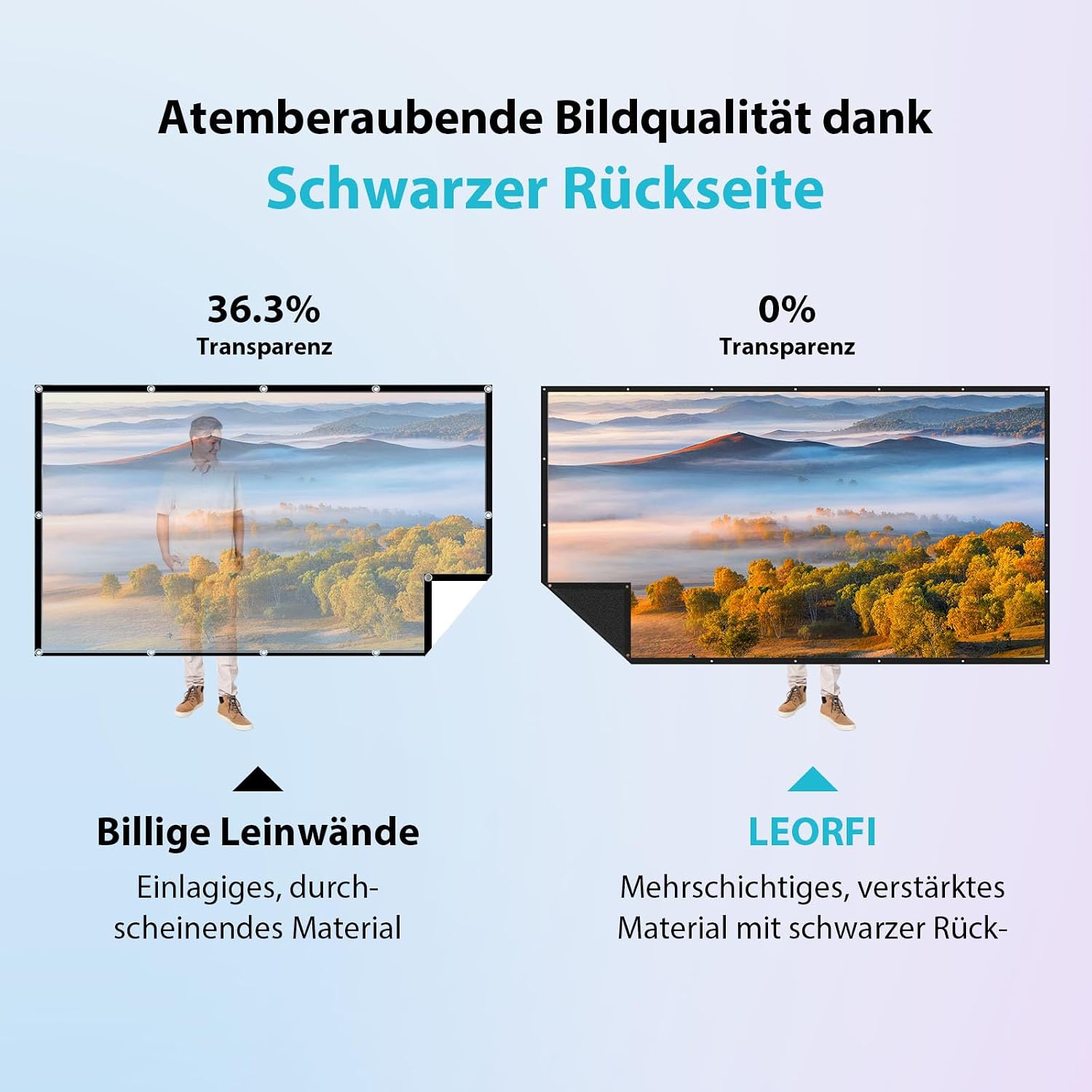 Detalle de Beamer Leinwand 100 Zoll Outdoor von LEORFI – Tragbare, faltbare Projektionswand für Indoor & Outdoor
