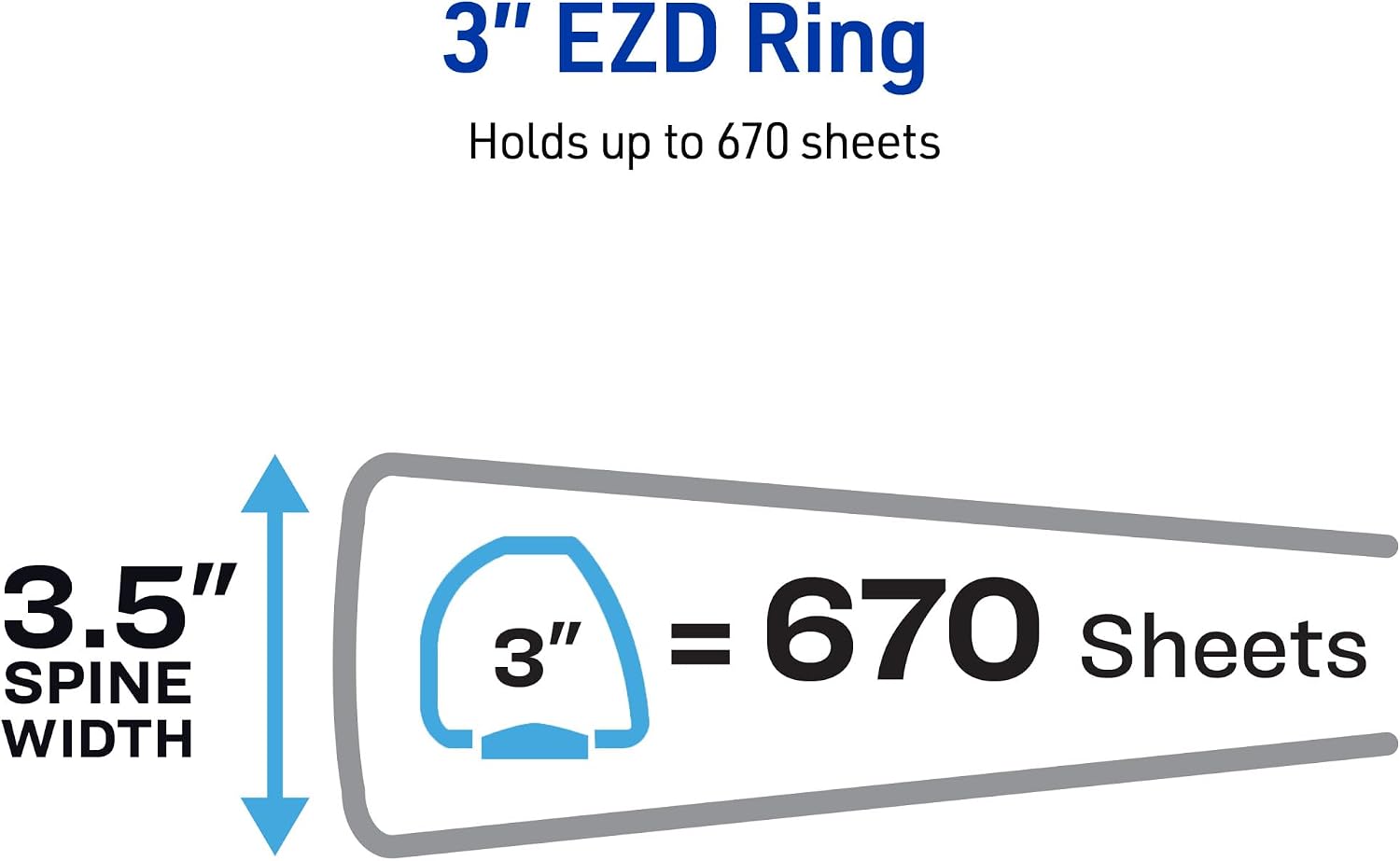 Detalle 2 de Avery 79193 Heavy-Duty 3-Ring Binder, 3-Inch EZD Rings, White