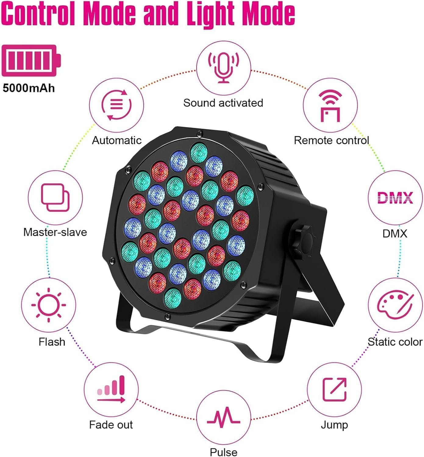 Detalle de HOLDLAMP ZQ01104 Rechargeable RGB PAR Lights, 36W, Wireless, 4-Pack
