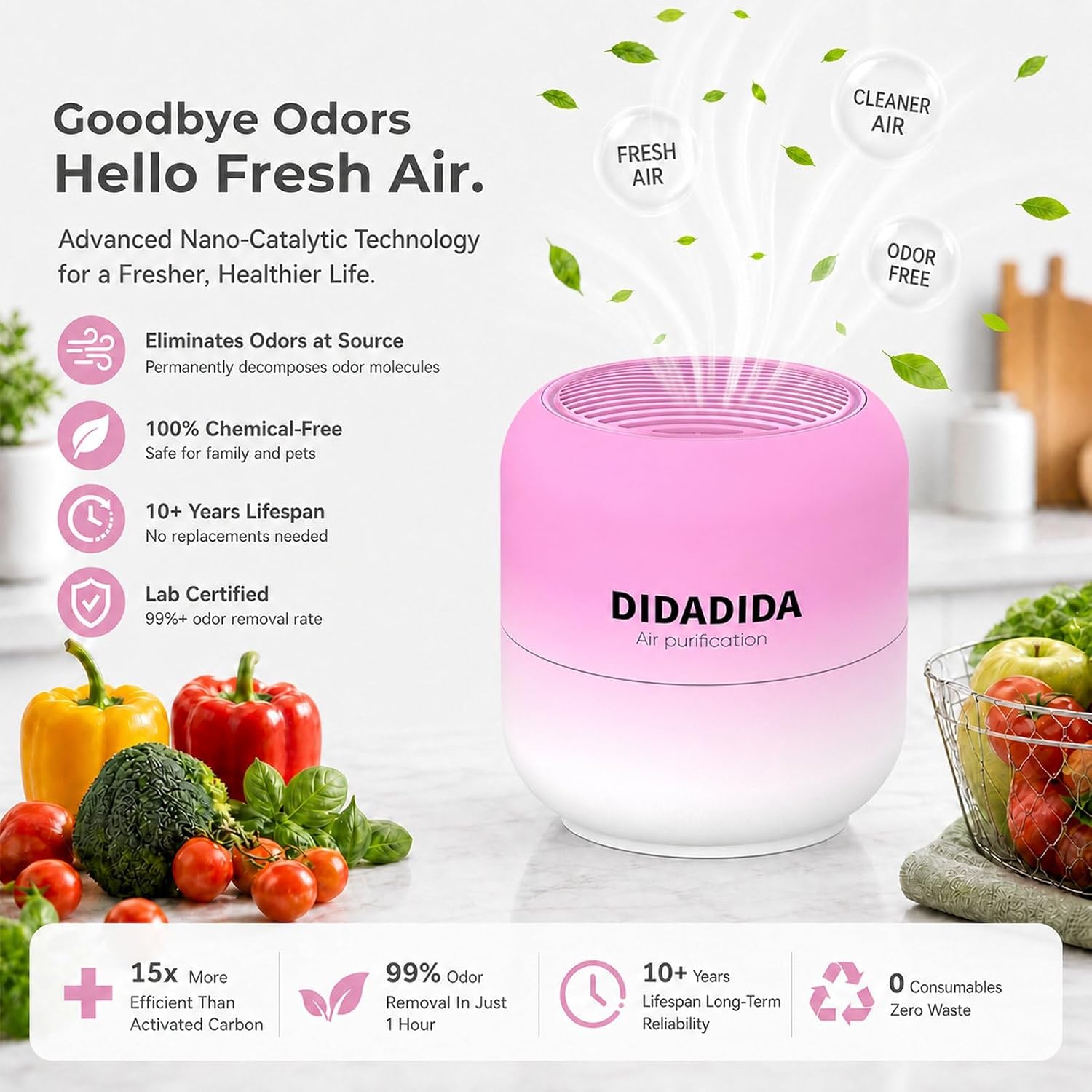 Detalle de Refridge Deodorizer 4-Pack, AOP Alkali Odor Eliminators for Fridges and Cars