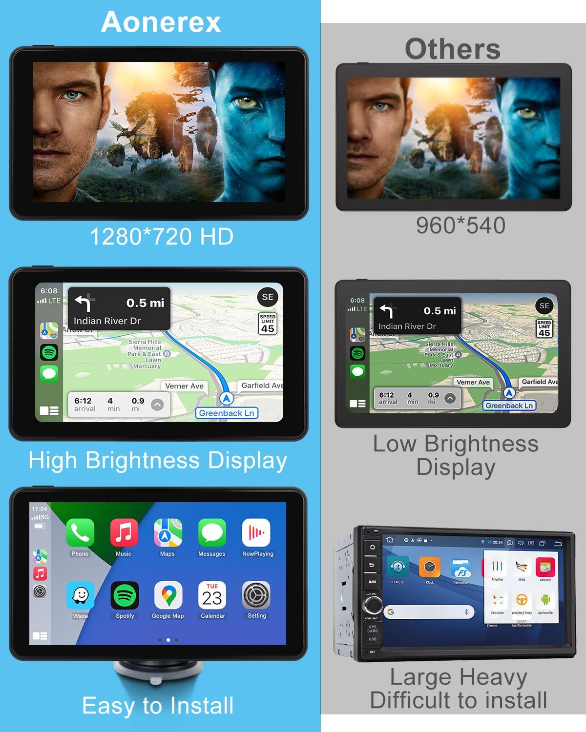 Detalle 1 de Wireless CarPlay Android Auto Screen 7-inch