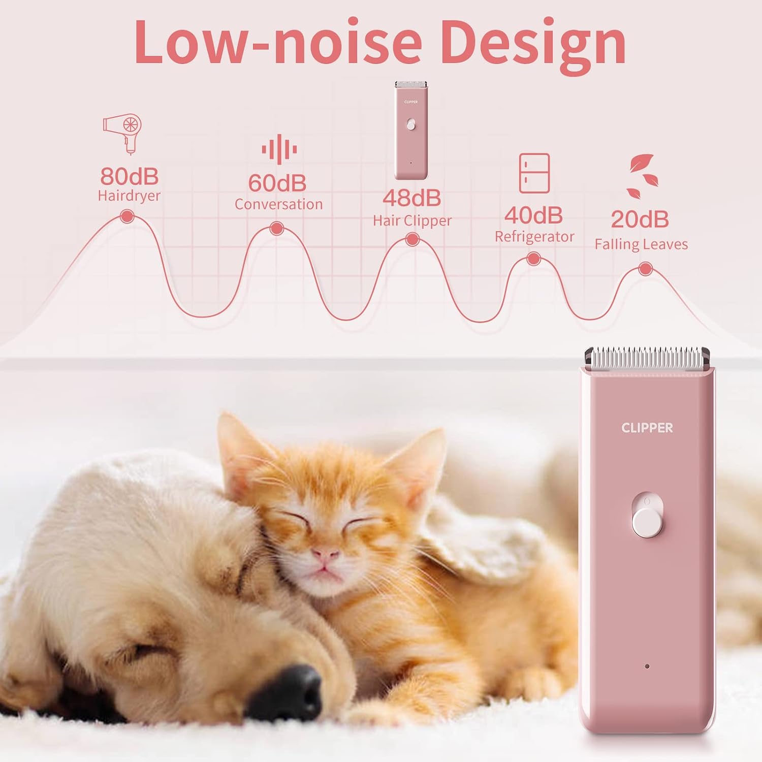 Detalle 2 de Professional Cat Grooming Kit