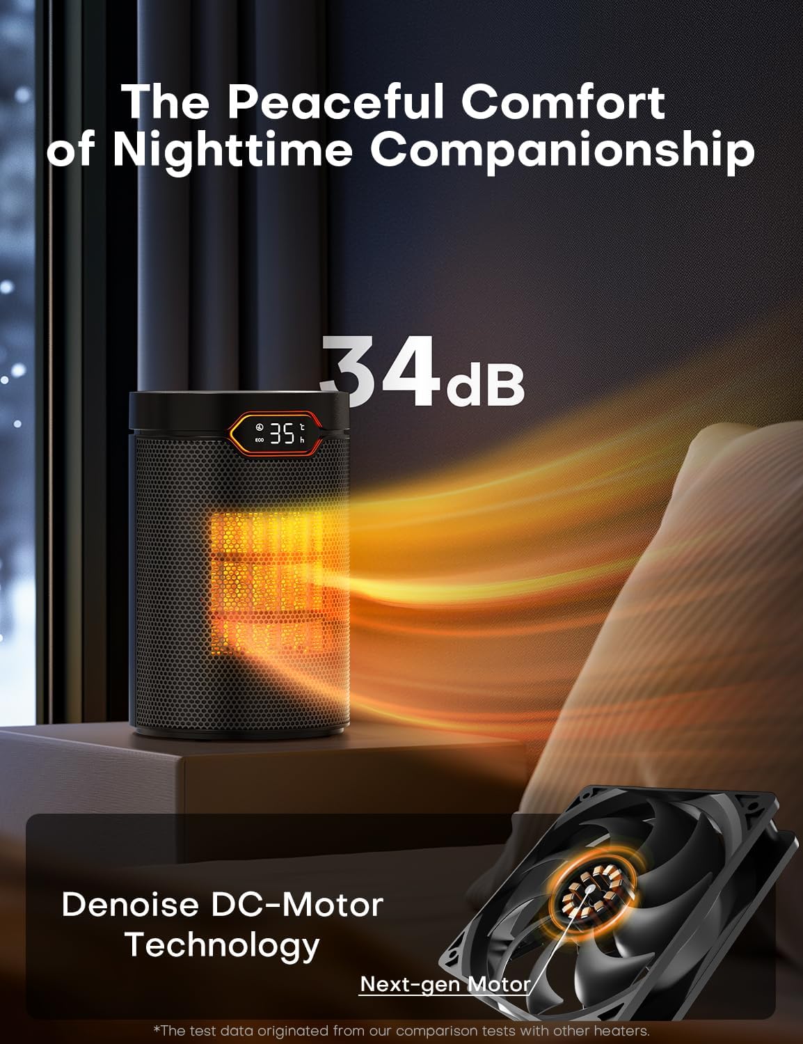 Thumbnail 5 de QEXREED Heater 1500W PTC electric with thermostat
