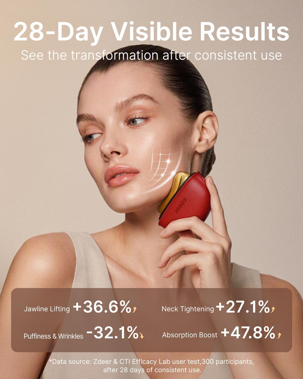 Detalle de ZDEER GS5 PRO Electric Gua Sha Facial Massager with Red Light and Heat