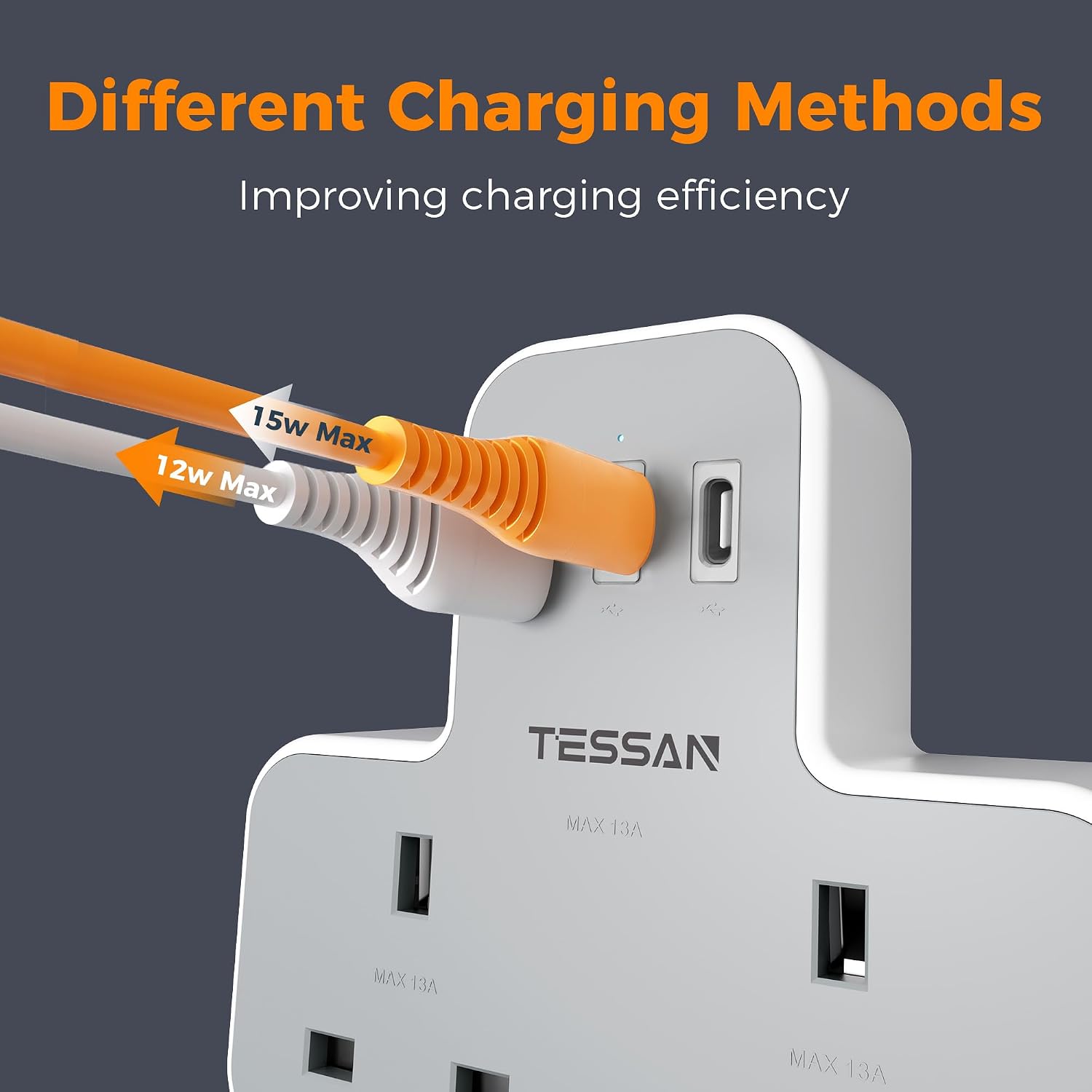 Detalle 2 de TESSAN Double Plug Extension Socket with USB-C 1A 🔌