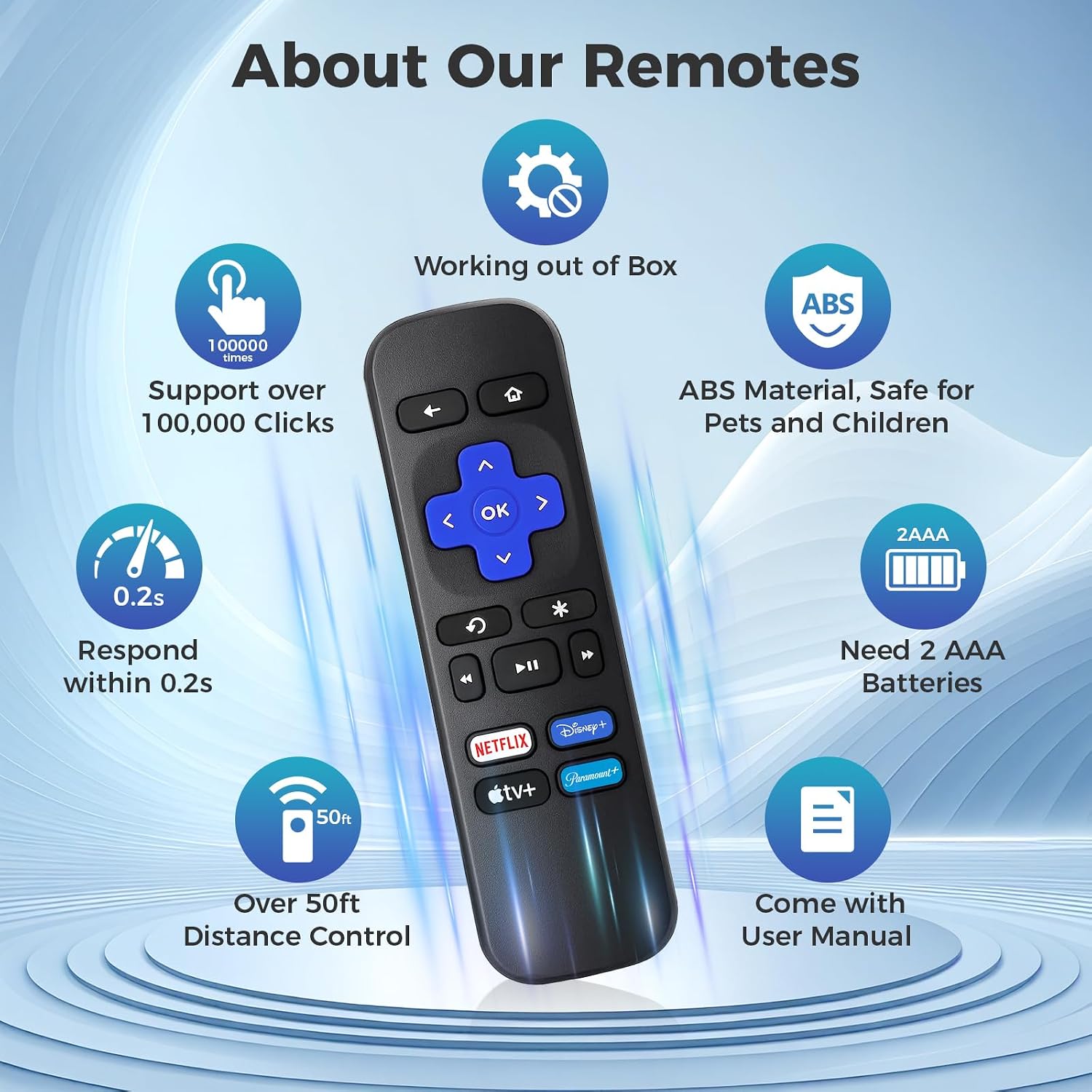 Detalle 2 de Replacement Roku Remote (2-Pack) for Roku Box/Express/Premiere — Not for TVs or Sticks
