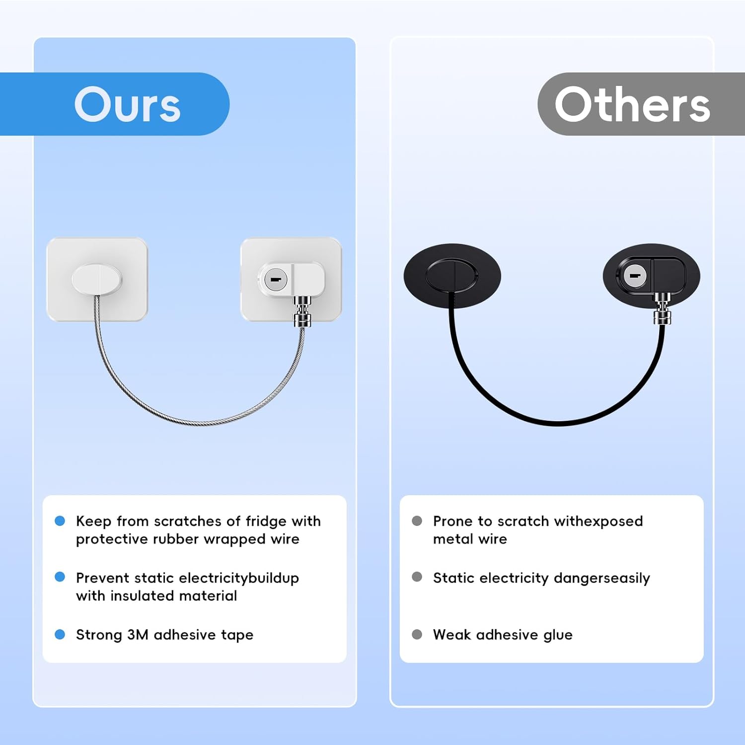 Thumbnail 6 de 2 Pack Fridge Locks with Keys for Child Safety – Self-Adhesive, No Tools