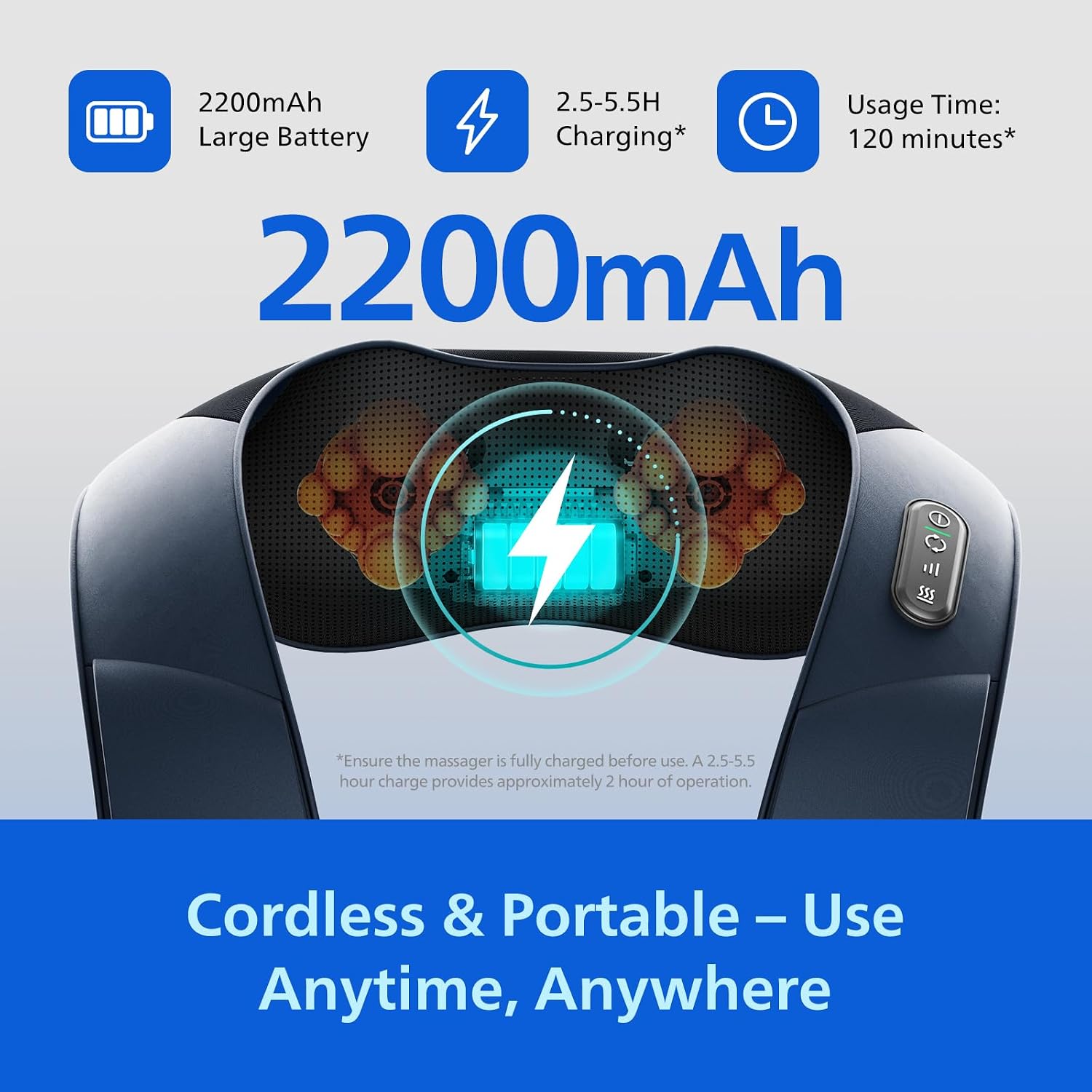 Detalle 2 de Philips Cordless Shiatsu Neck and Back Massager