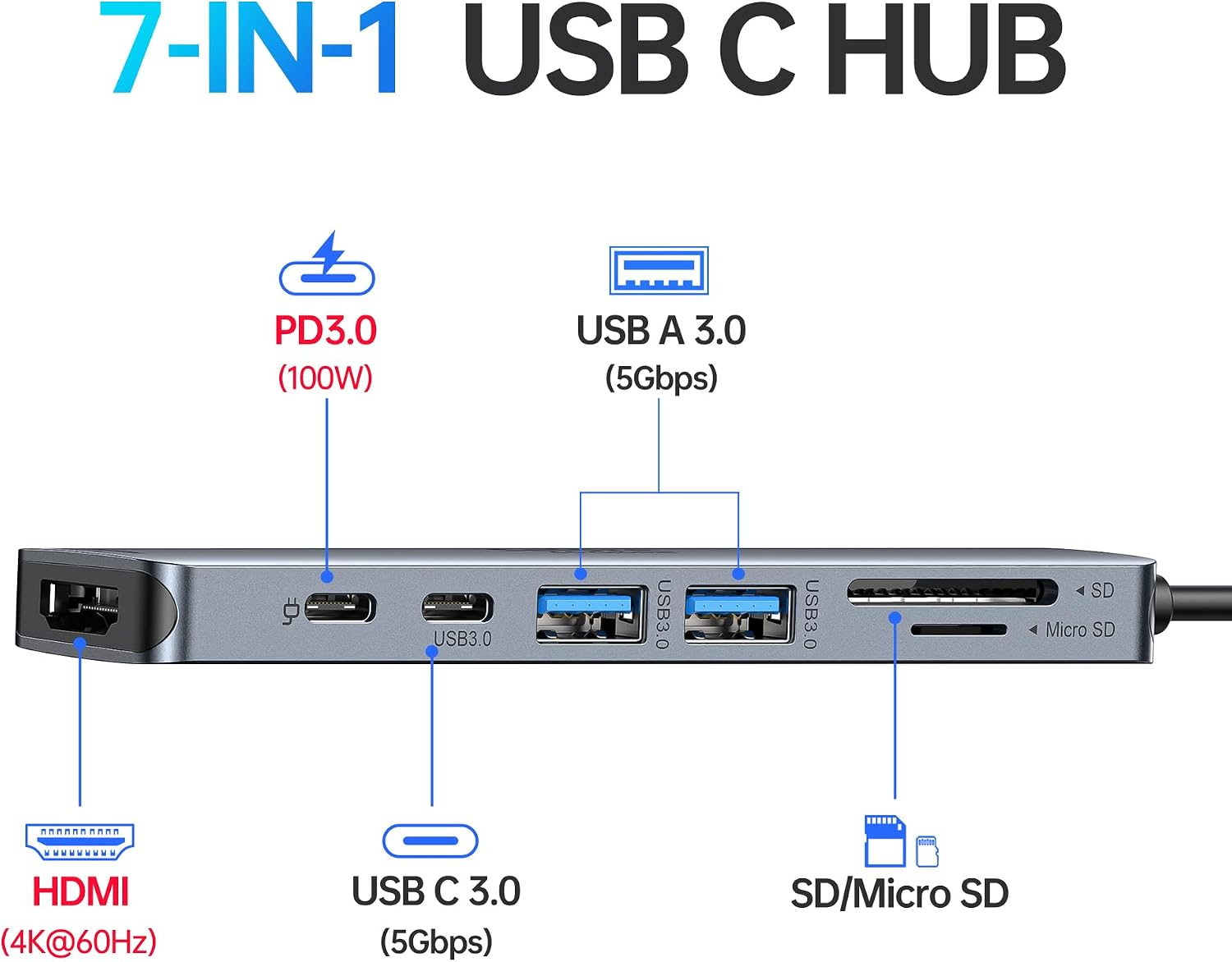 Detalle 2 de USB-C Hub HDMI Adapter, 7-in-1
