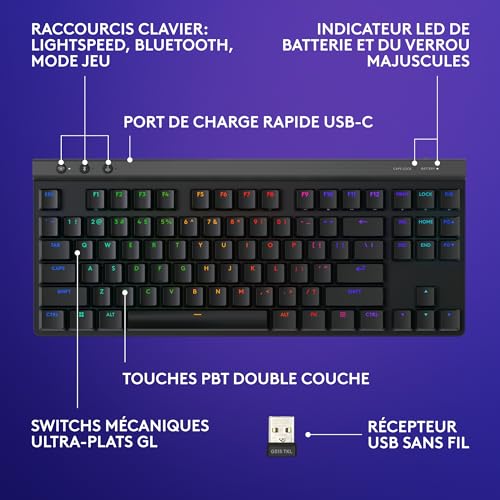 Detalle de Logitech G G515 Lightspeed TKL profilé – Clavier Gaming sans Fil