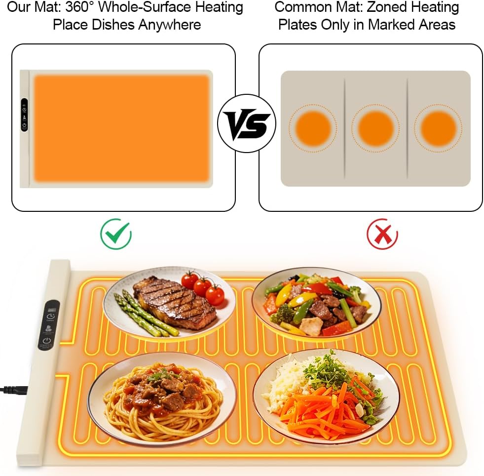 Detalle 1 de Vicloon V-NCDML-EU-FBA Silicone Food Warming Mat, 6 Heat and Timer Settings