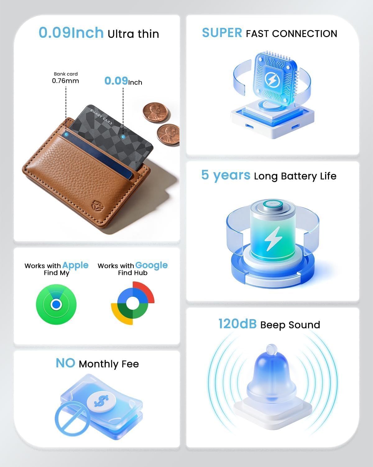 Thumbnail 2 de 2026 Wallet Tracker Card Bluetooth GPS