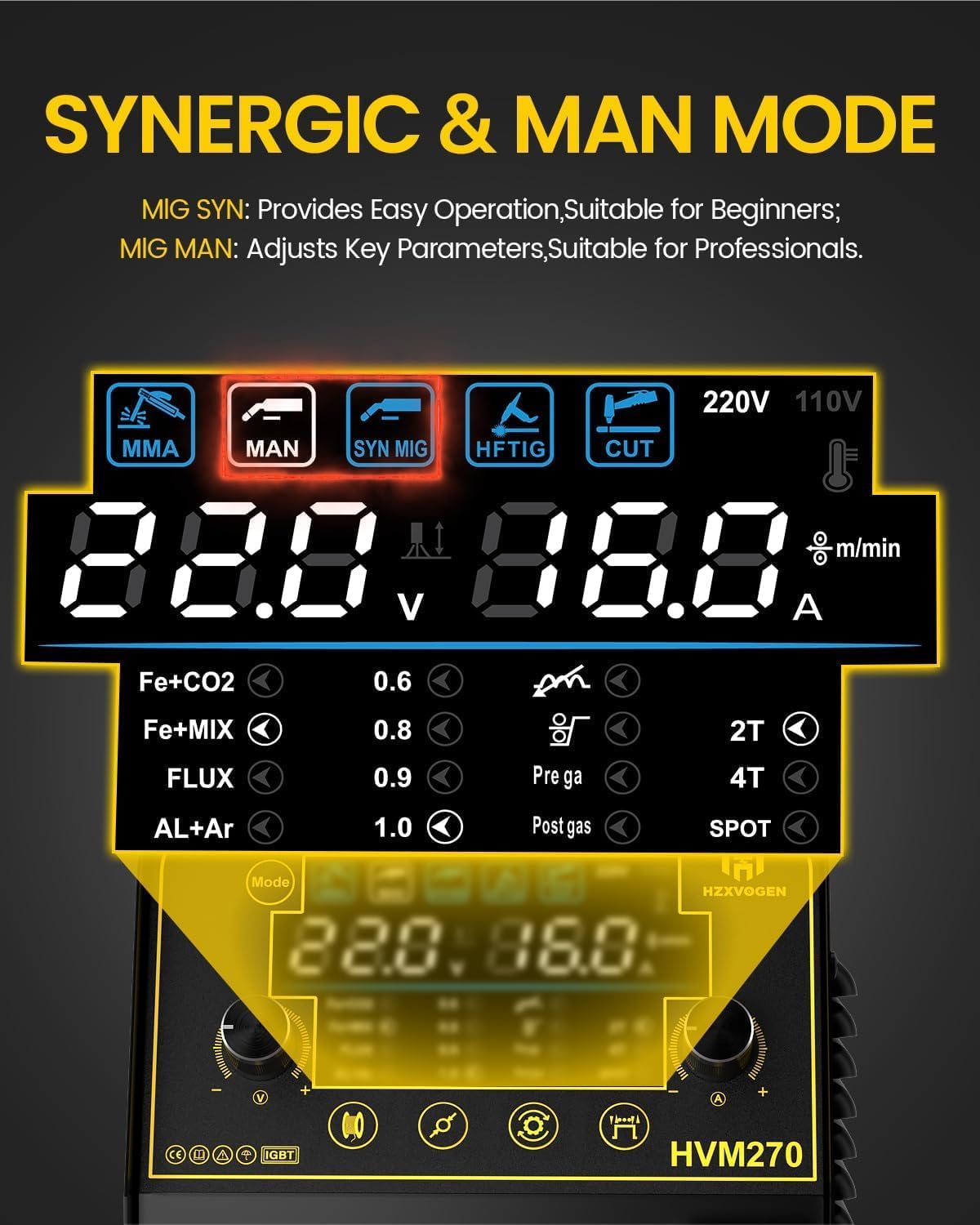 Detalle de H HZXVOGEN 200A 6-in-1 Multi-Process MIG Welder (Gas/Gasless) with HF TIG, Plasma Cutting & Stick
