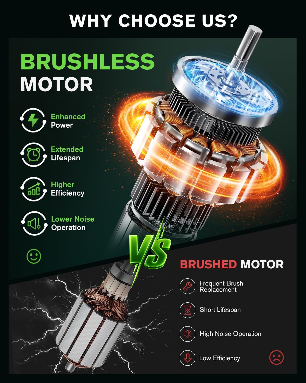Thumbnail 2 de Ginour Cordless Car Polisher 900W