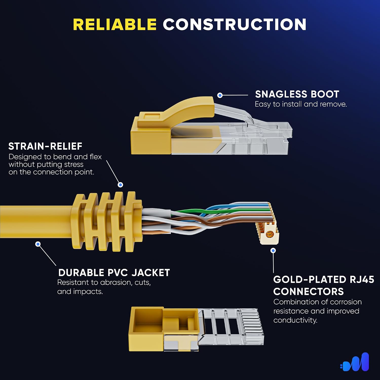 Detalle de Maximm Cat6 Ethernet Cable, 7 ft, 10 Gbps, Yellow, 6-Pack