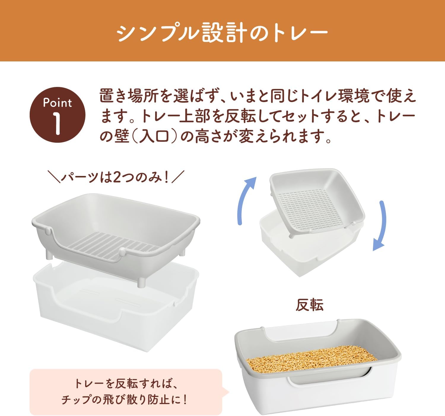 Detalle 2 de ニャンとも清潔トイレ シンプルタイプ 猫用システムトイレ ライトグレー&グレー