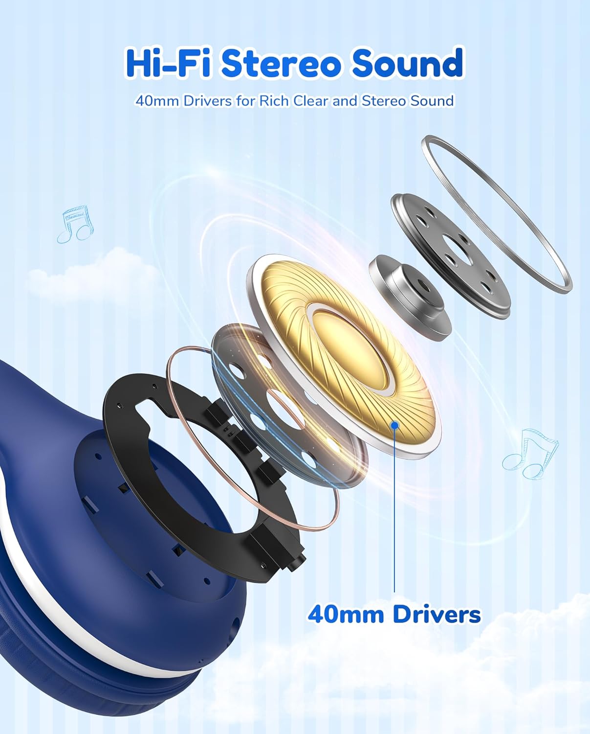 Detalle 2 de EarFun Kinder-Kopfhörer Bluetooth 40 Std Akku