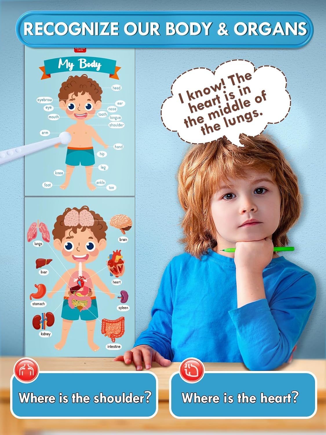 Detalle 2 de Lehoo Castle Doctors Set for Kids 23pc